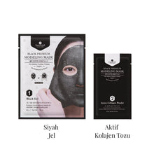 Load image into Gallery viewer, Shangpree - Modeling Mask BLACK PREMIUM